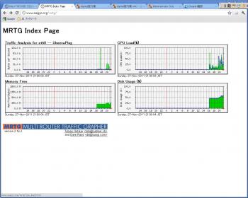 ファイル名: NONALNUM-gq_jg6rjg4Pjg5fjg5zjg7zjg4kwMg-E.jpg
ファイルサイズ: 16.5KB NONALNUM-gq_jg6rjg4Pjg5fjg5zjg7zjg4kwMg-E